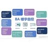 BA樓宇自控系統(tǒng)_風(fēng)管CO2傳感器