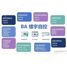 BA樓宇自控系統(tǒng)_風(fēng)管CO2傳感器