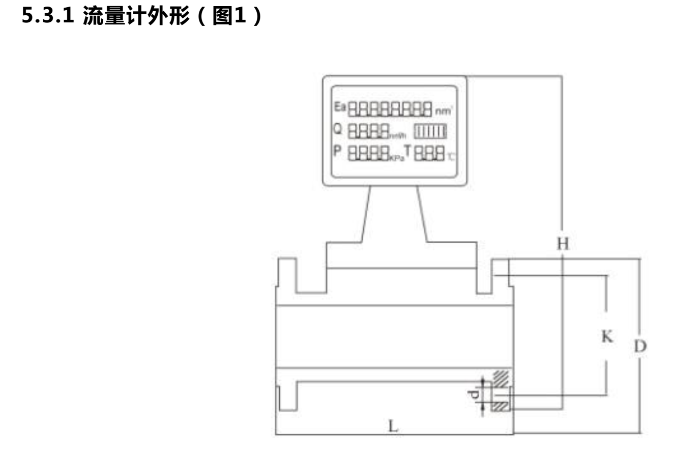 <strong><strong><strong><strong><strong>天然气专用流量计</strong></strong></strong></strong></strong>外形