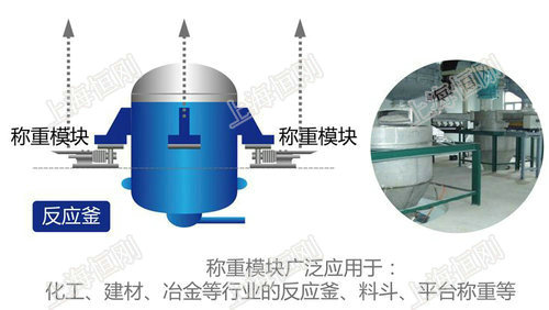 波纹管称重传感器