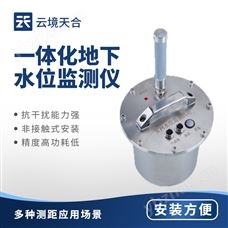 TH-GSW1管網(wǎng)水位監(jiān)測終端