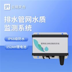 TH-GWS03城市管网水质监测系统