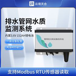 TH-GWS07城市管网水质监测系统