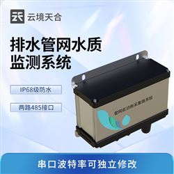 TH-GWS07城市排水管网水质监测系统