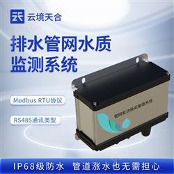 TH-GWS06雨污排水管水质监测系统