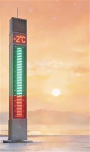 WXY光柱式温度显示仪