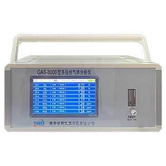 便攜式非分散紅外線煙氣分析儀