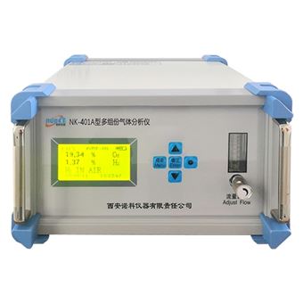 NK-500系列紅外線CO分析儀