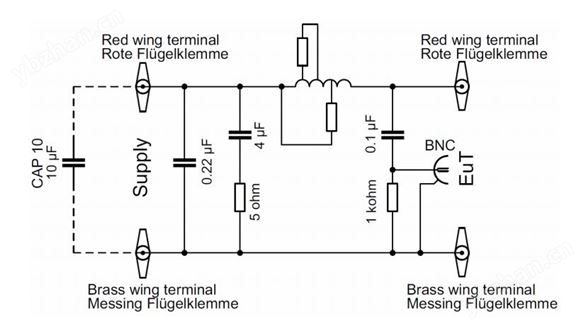 Schwarzbeck机载航空设备线路阻抗稳定网络