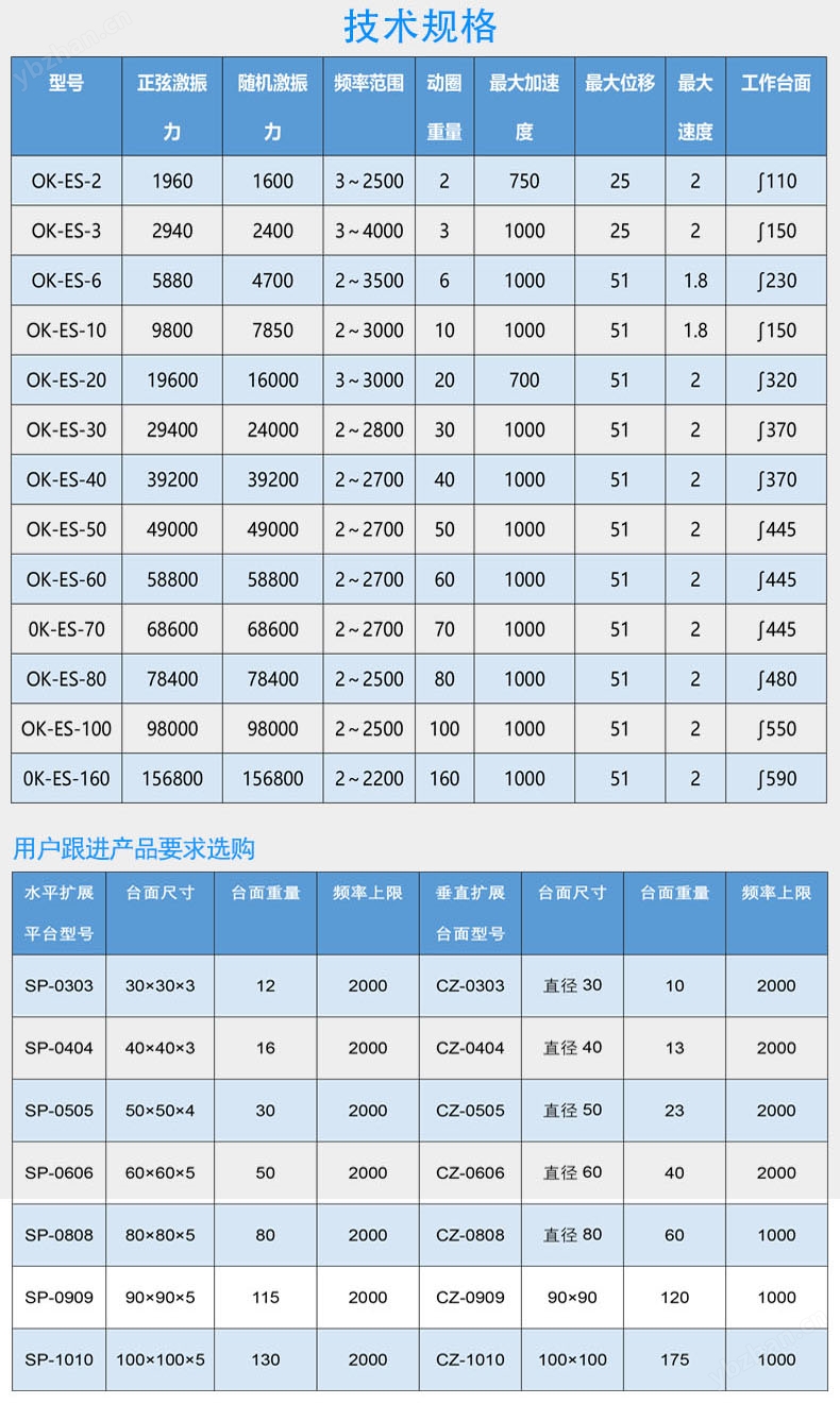 大型振動試驗臺廠家