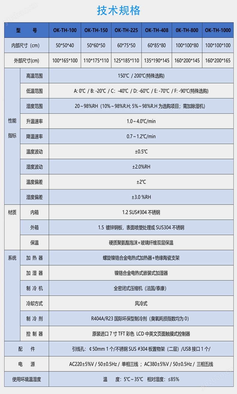 小型高低温试验箱
