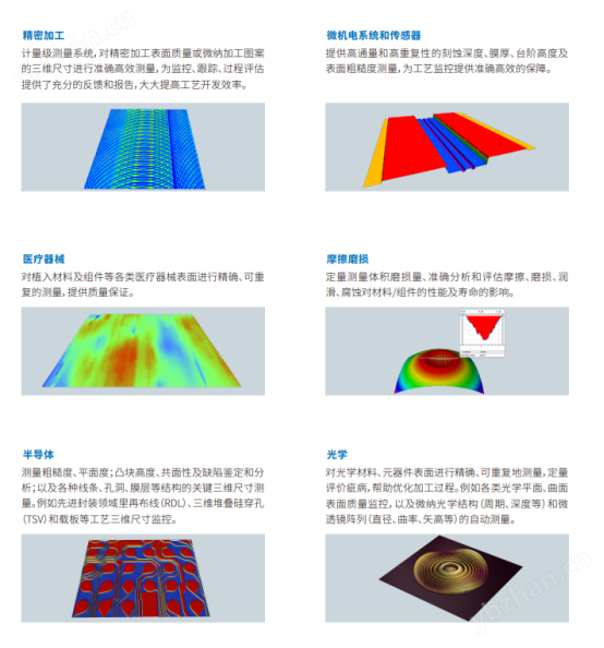 image.png 德國BRUKE中國代理白光干涉儀NPFLEX-1000