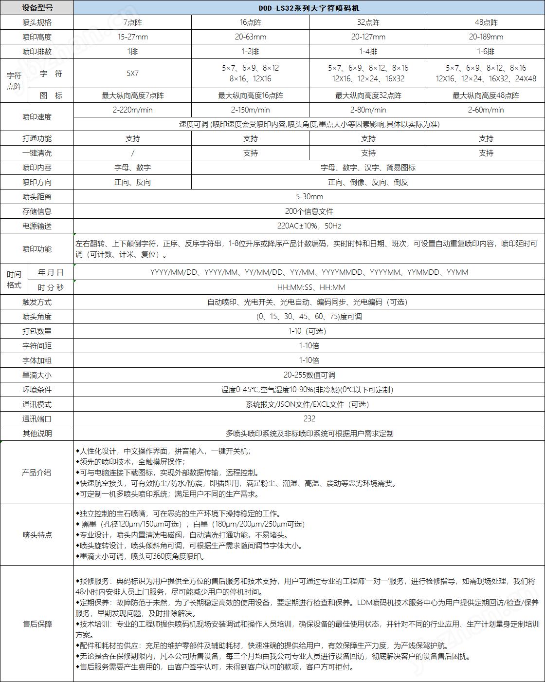 石膏板大字符噴碼機(jī)