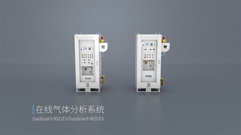 四方儀器紅外在線氣體分析系統