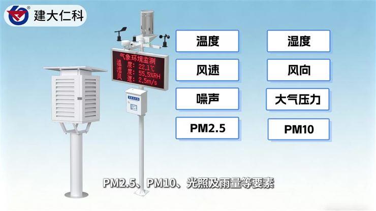 在大学建设校园气象站的意义与价值