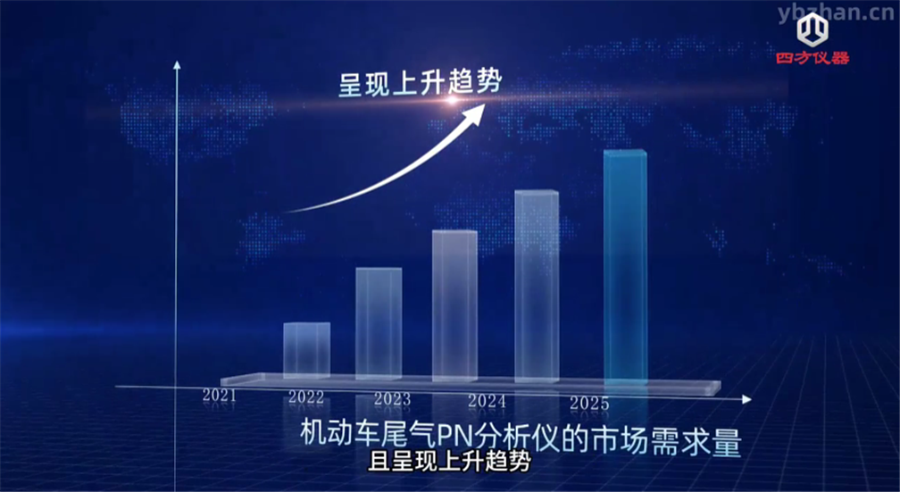 四方光电(武汉)仪器有限公司