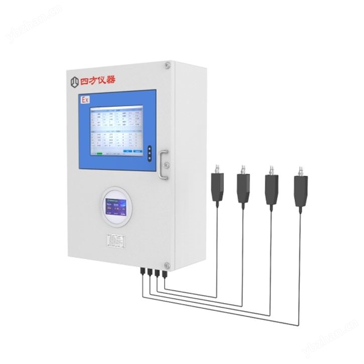 防爆型激光拉曼光譜氣體分析儀