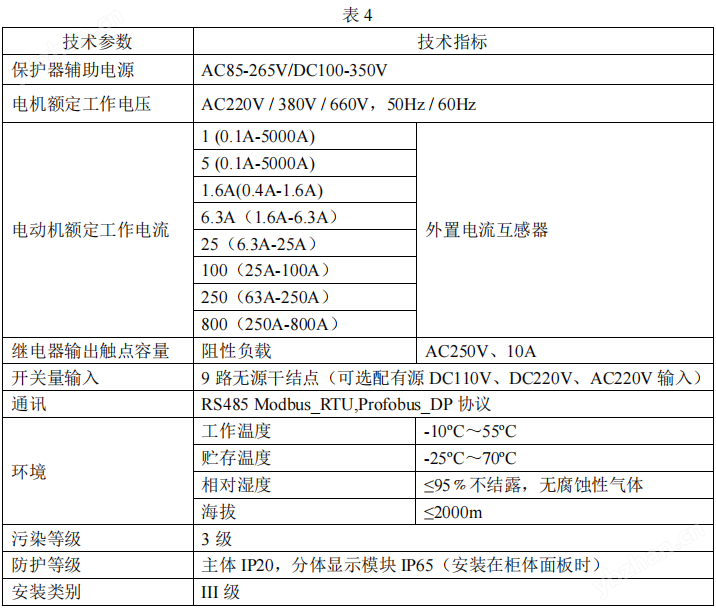 分體式防爆電動機保護器