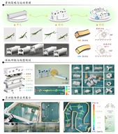 哈工大劉英想教授團(tuán)隊(duì)成功研制具有可重構(gòu)能力的新型厘米級(jí)壓電機(jī)器人