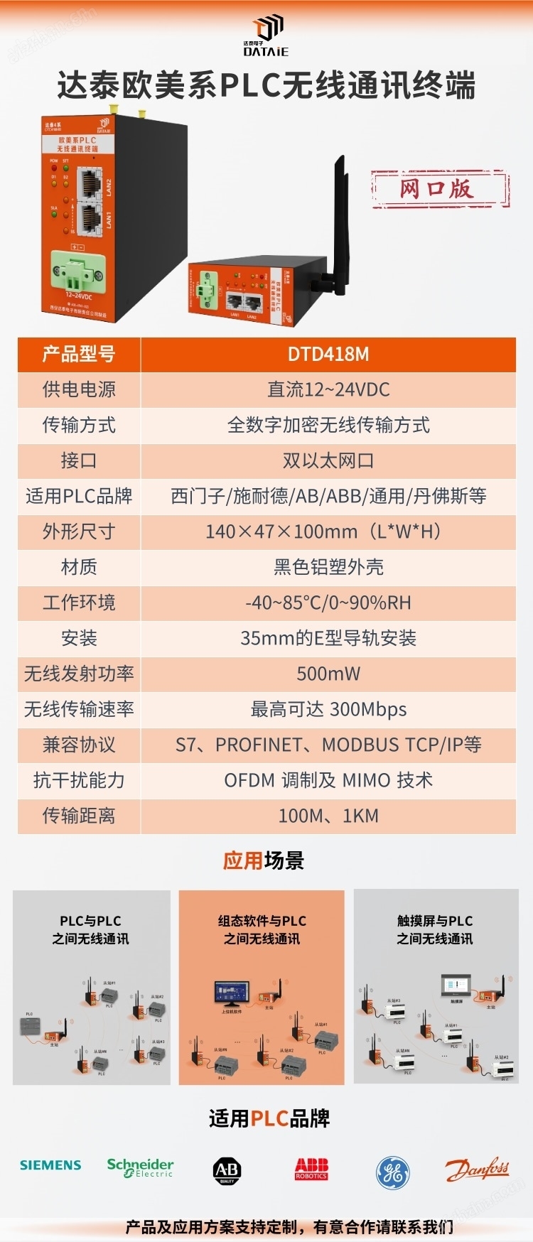 wincc遠程控制方案 TCP/IP協議 自組網通訊
