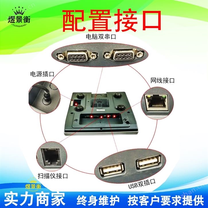 帶網(wǎng)口通訊智能電子秤連接mes系統(tǒng)API接口