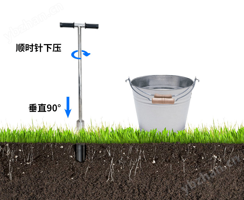 多点土壤水分监测系统