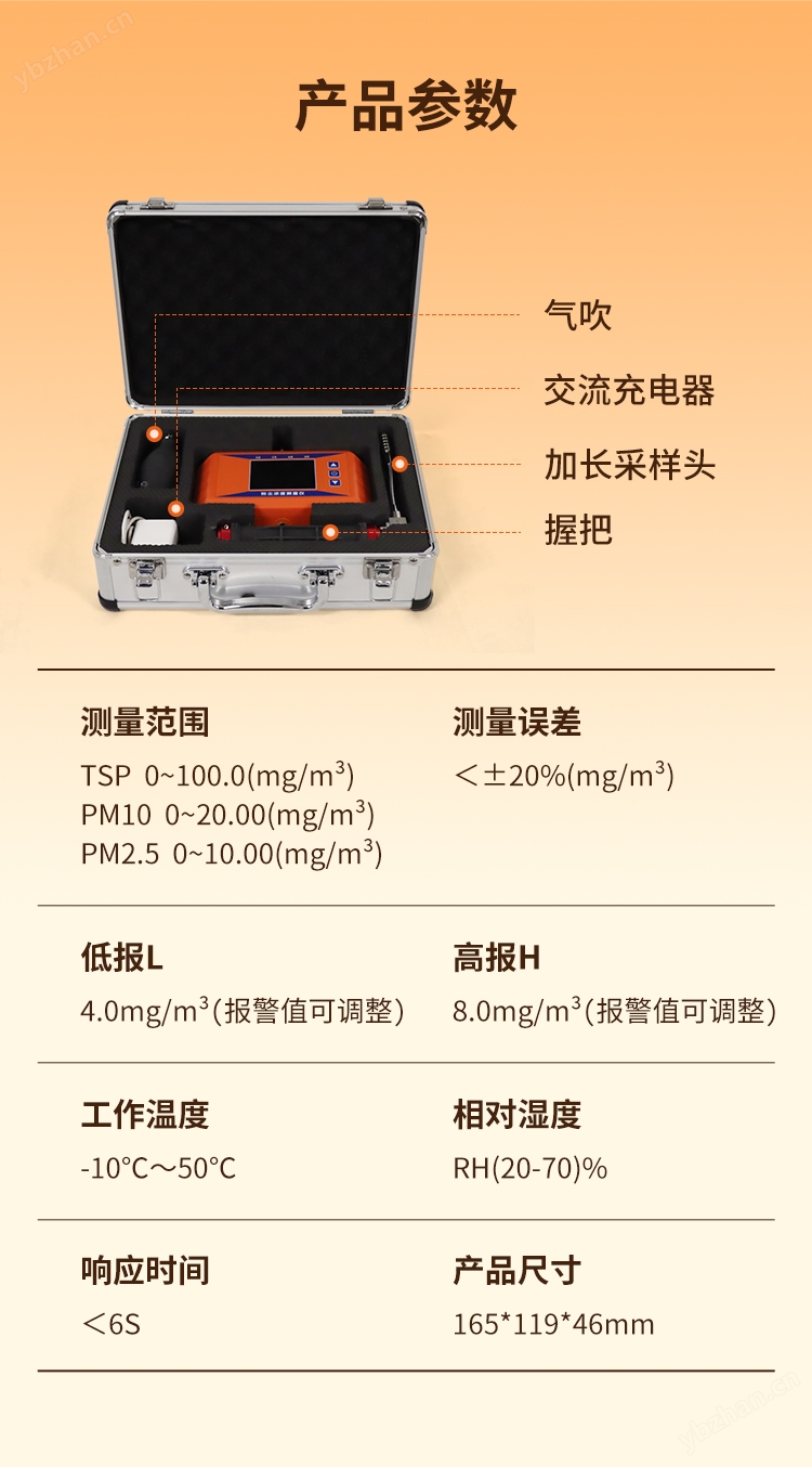 YR-PF110詳情頁_10-更新.jpg