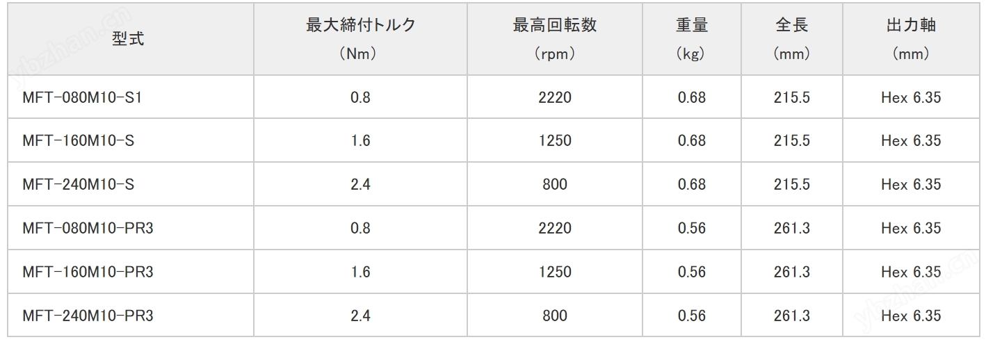 日本DDK螺釘擰緊機MFT-080M10-S1