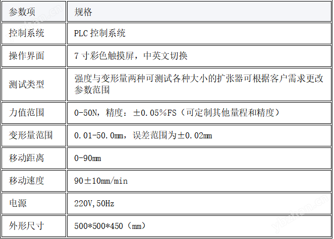 無(wú)菌陰道擴(kuò)張器抗變形能力測(cè)試儀 專業(yè)生產(chǎn)