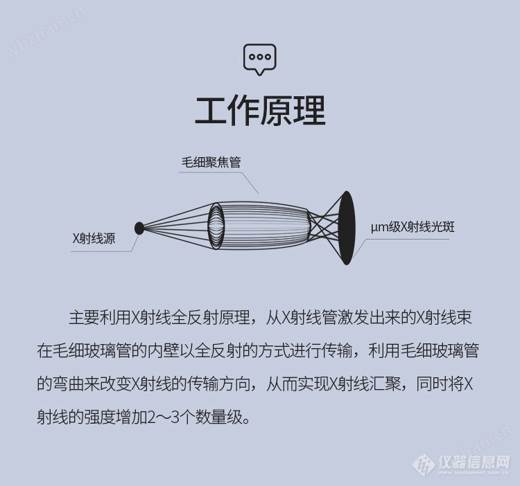 毛細(xì)聚焦詳情頁_02.jpg