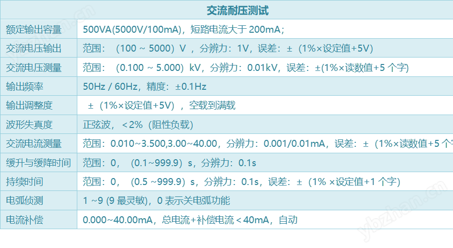 交流耐壓.png