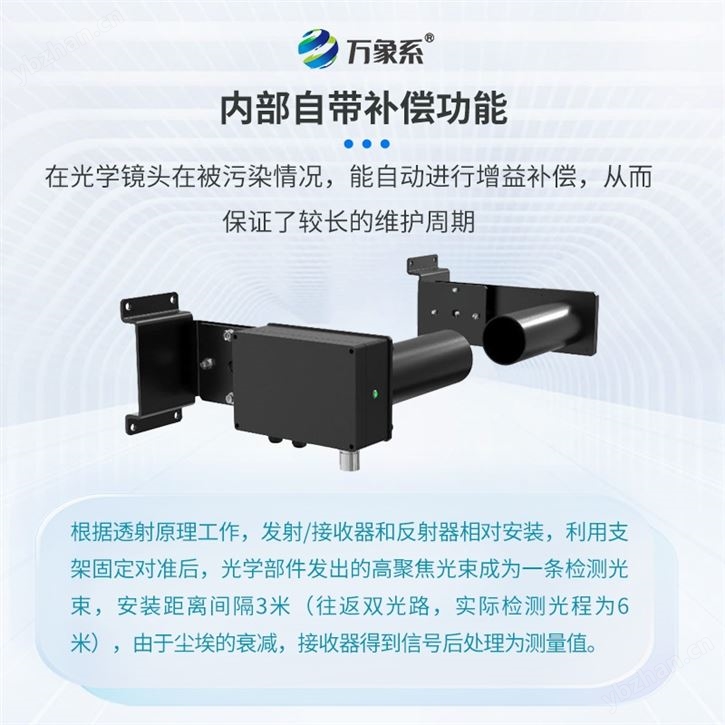 隧道能見度COVI二氧化氮檢測器