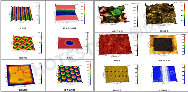 材料共聚焦顯微鏡系統