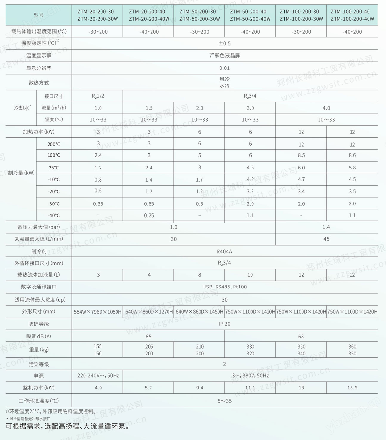 密閉制冷加熱循環(huán)裝置