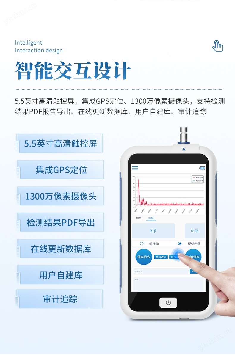 手持拉曼光譜儀 (7).jpg