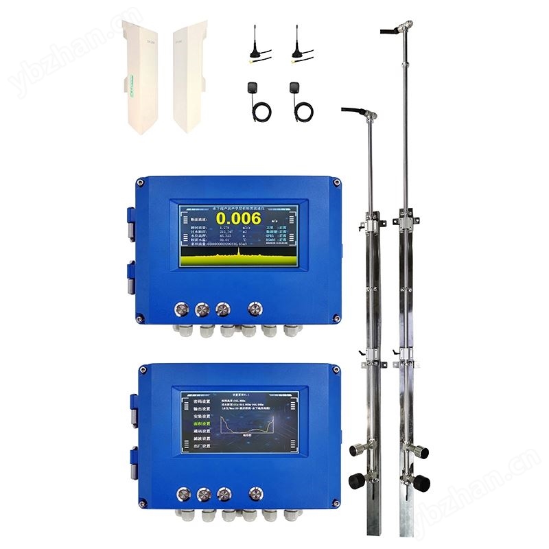 超聲波時(shí)差法聲學(xué)層析寬斷面流量計(jì)江河水庫