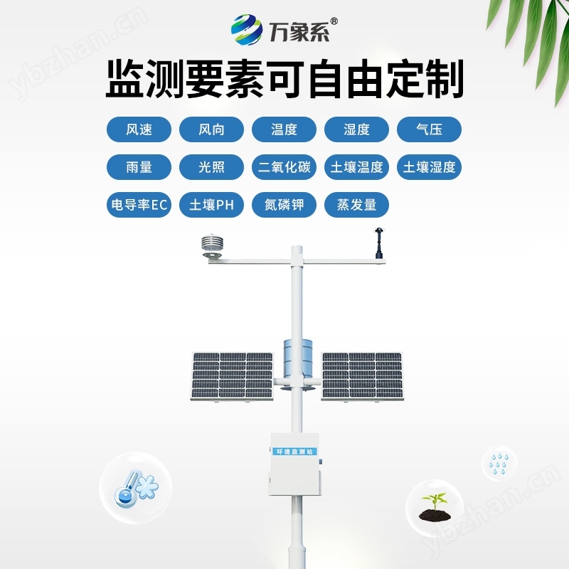 生態農業氣象觀測站