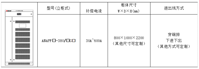 <a class=