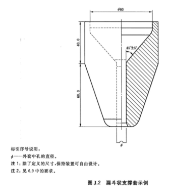 導尿管球囊抗拉性測試儀