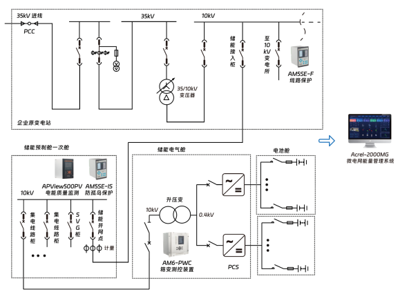 已過濾：零碳園區建設的突破之路(1)2188.png