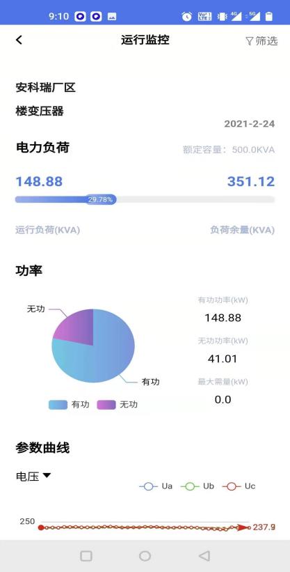 淺談企業能耗監測與能源管理系統的實現