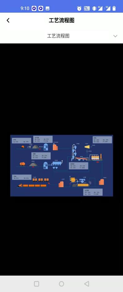 淺談企業能耗監測與能源管理系統的實現