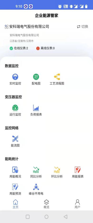 淺談企業能耗監測與能源管理系統的實現