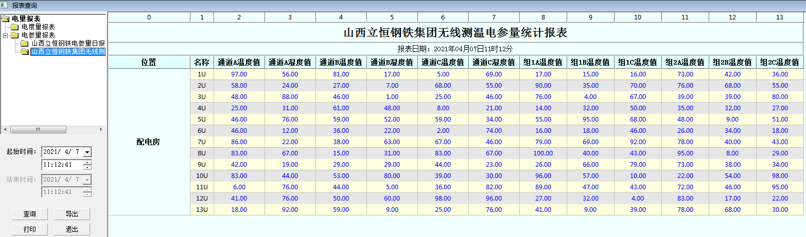 无线测温技术是工业电力设备的健康卫士