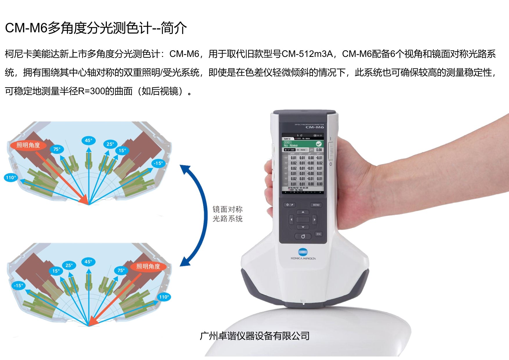 比亚迪体系指定色差仪型号CM-M6