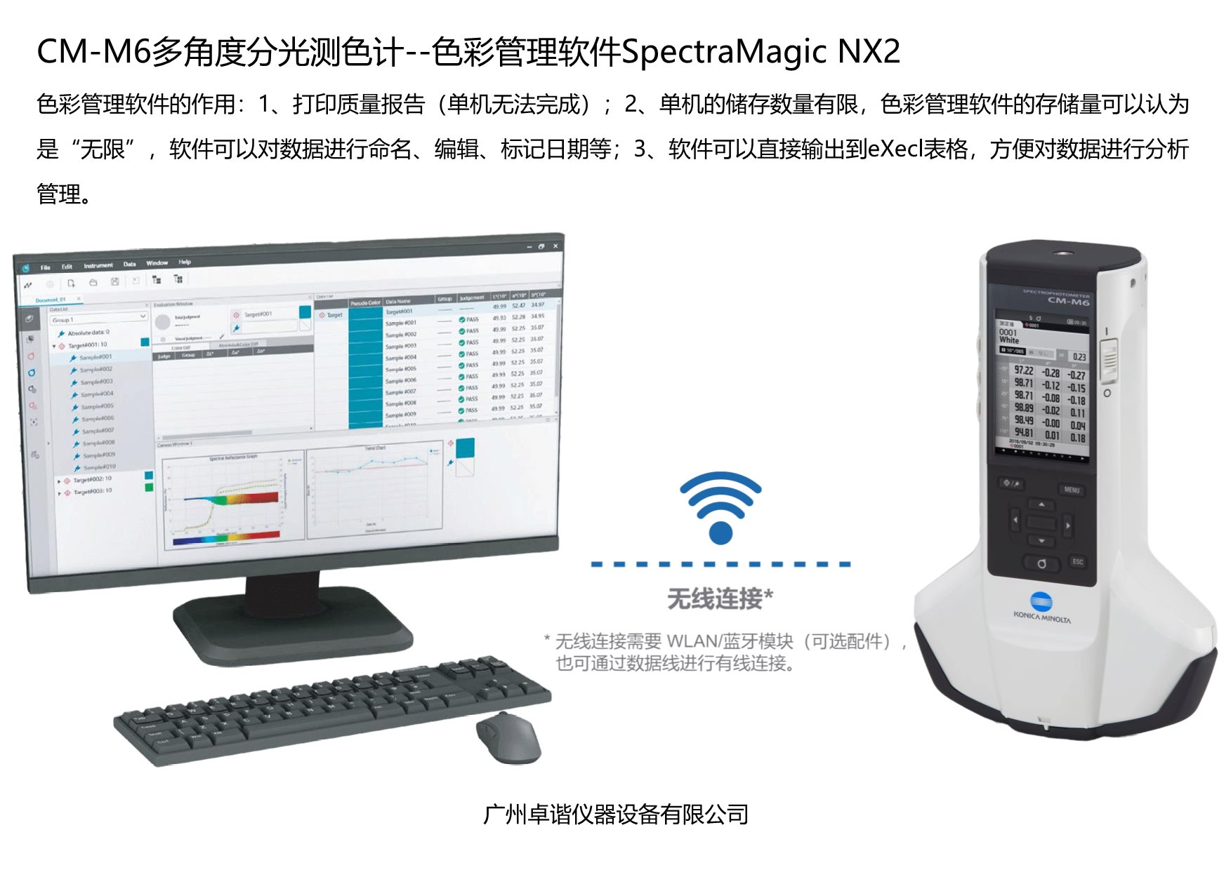 比亚迪体系指定色差仪型号CM-M6