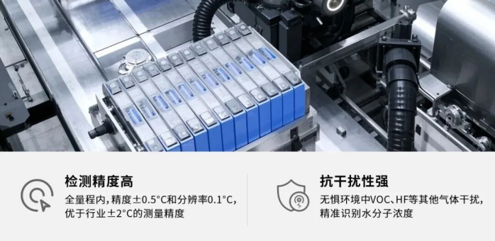 维护更少，数据更真：锂电车间露点监测的<font class=
