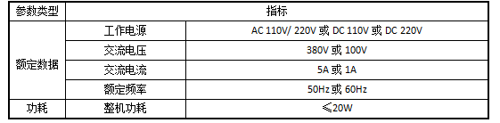 安科瑞用户侧并网发电系统防逆流解决方案