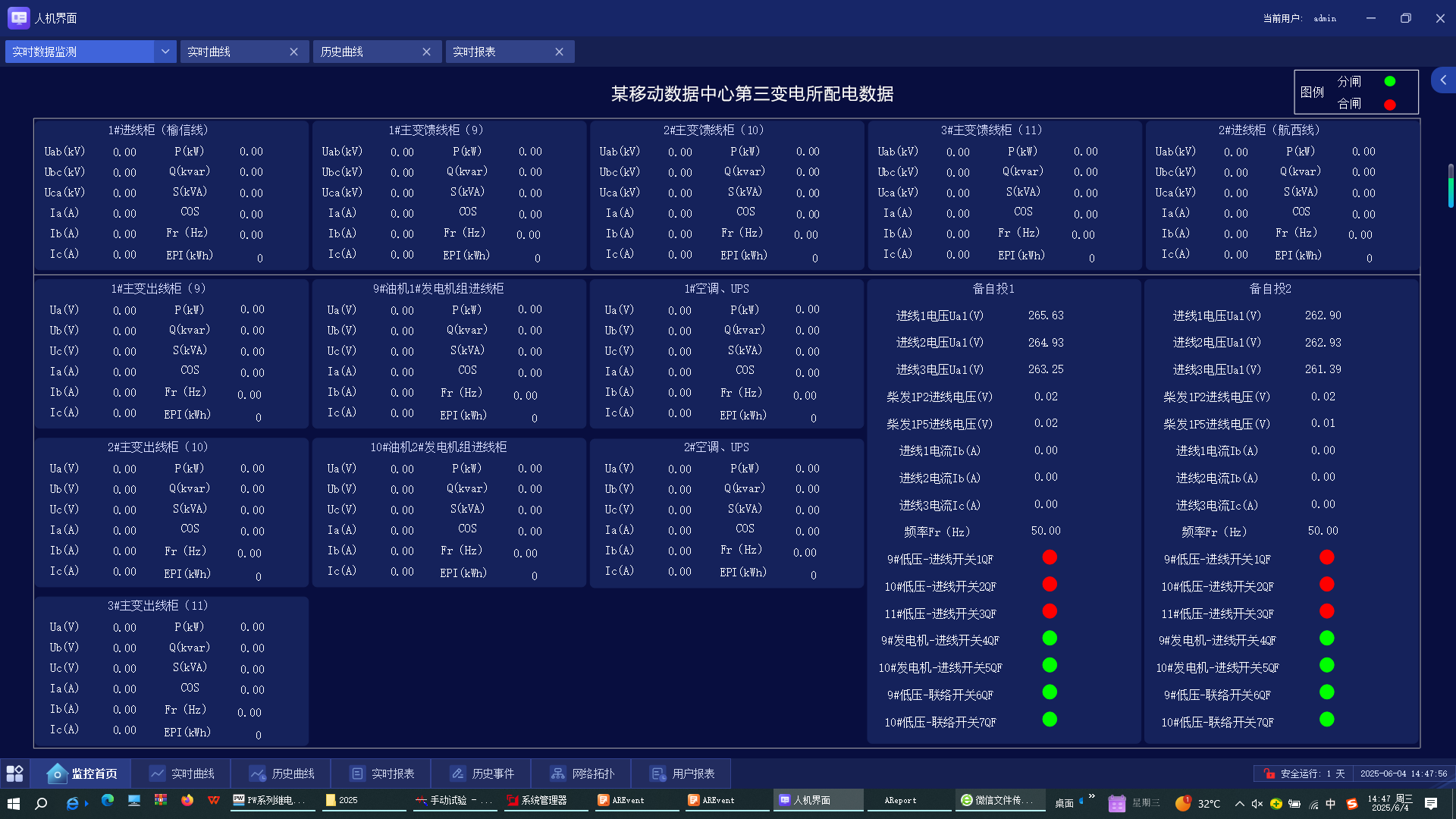 AM5-DB低壓備自投裝置及電力監控系統在某移動數據中心項目的應用