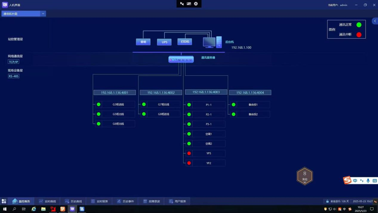 AM5-DB低壓備自投裝置及電力監控系統在某移動數據中心項目的應用